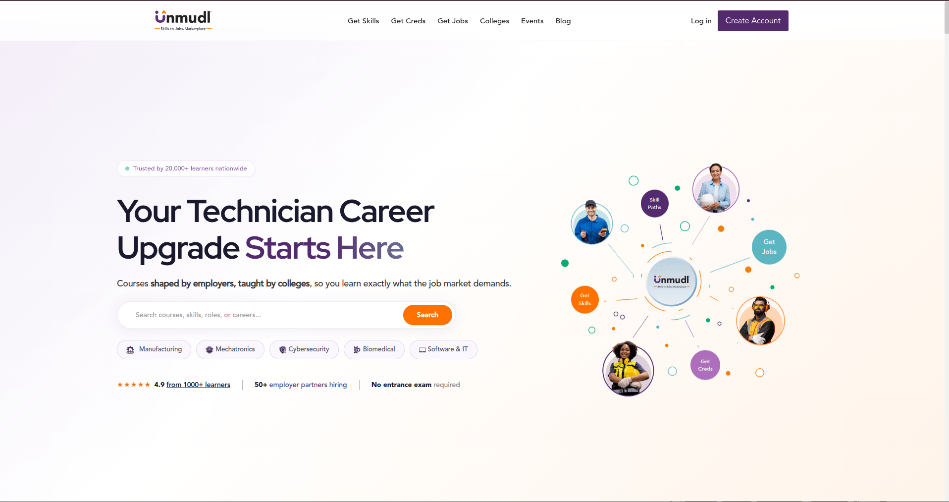 Unmudl - React Platform